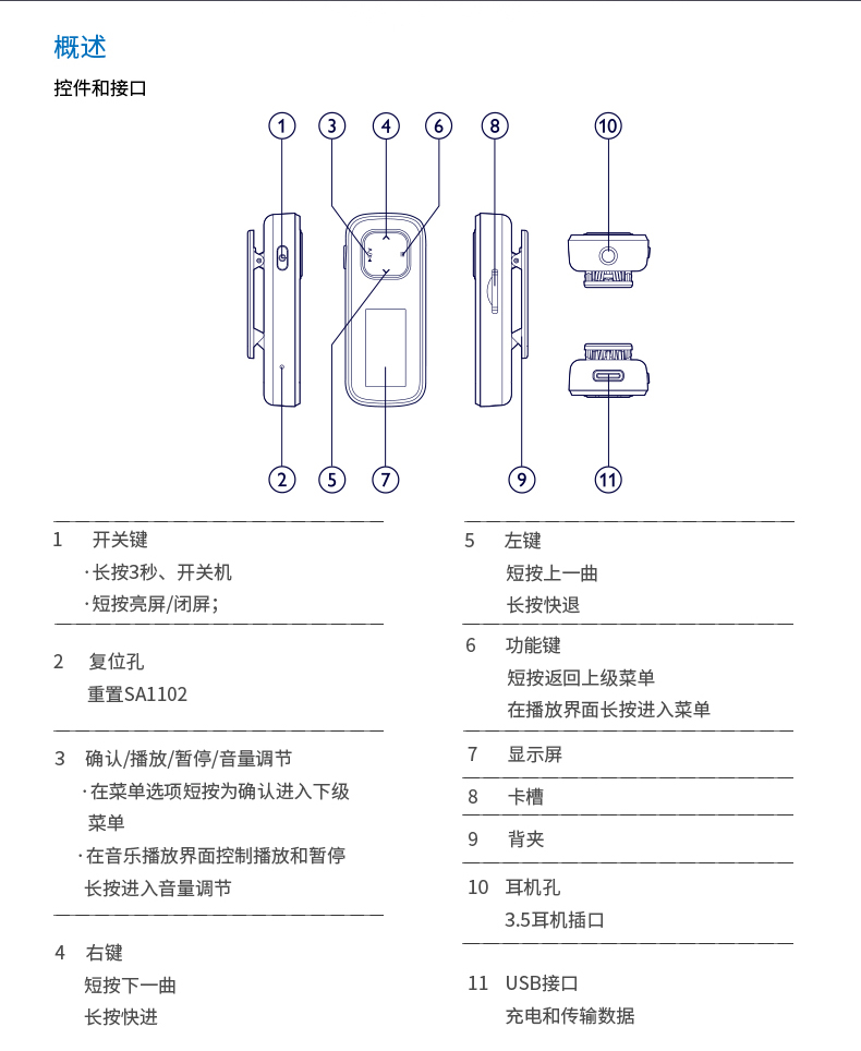 飞利浦5000说明书图片